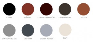 Trójnik {Ruukki 120 mm}