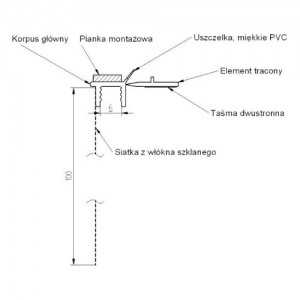 Listwa dylatacyjna przyokienna z siatką i uszczelką {Bella Plast BP13 L250 PCV 2500mm}