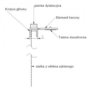 Listwa dylatacyjna przyokienna z siatką bez uszczelką {Bella Plast BP13 MINI BU L250 PCV 2500mm}