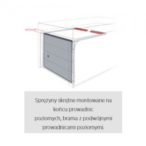 Brama segmentowa {Wiśniowski Uni Pro}