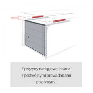 Brama segmentowa {Wiśniowski Uni Pro}