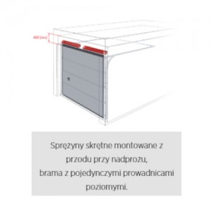 Brama segmentowa {Wiśniowski Uni Pro}