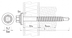 Nierdzewne wkręty samowiercące do drewna {Koelner ODWS Ø 6.5 mm}