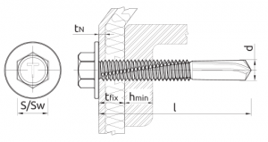 Wkręty samowiercące {Koelner ONP Ø 5,5 mm}