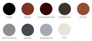 Wylewka {Ruukki 120 mm}