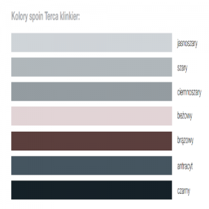 Zaprawa murarska z trasem {Wienerberger Terca czarna 25 kg}